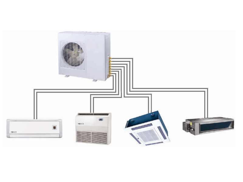 /dosyalar/2017/2/multi-sistem-klimalar-20136.jpg;